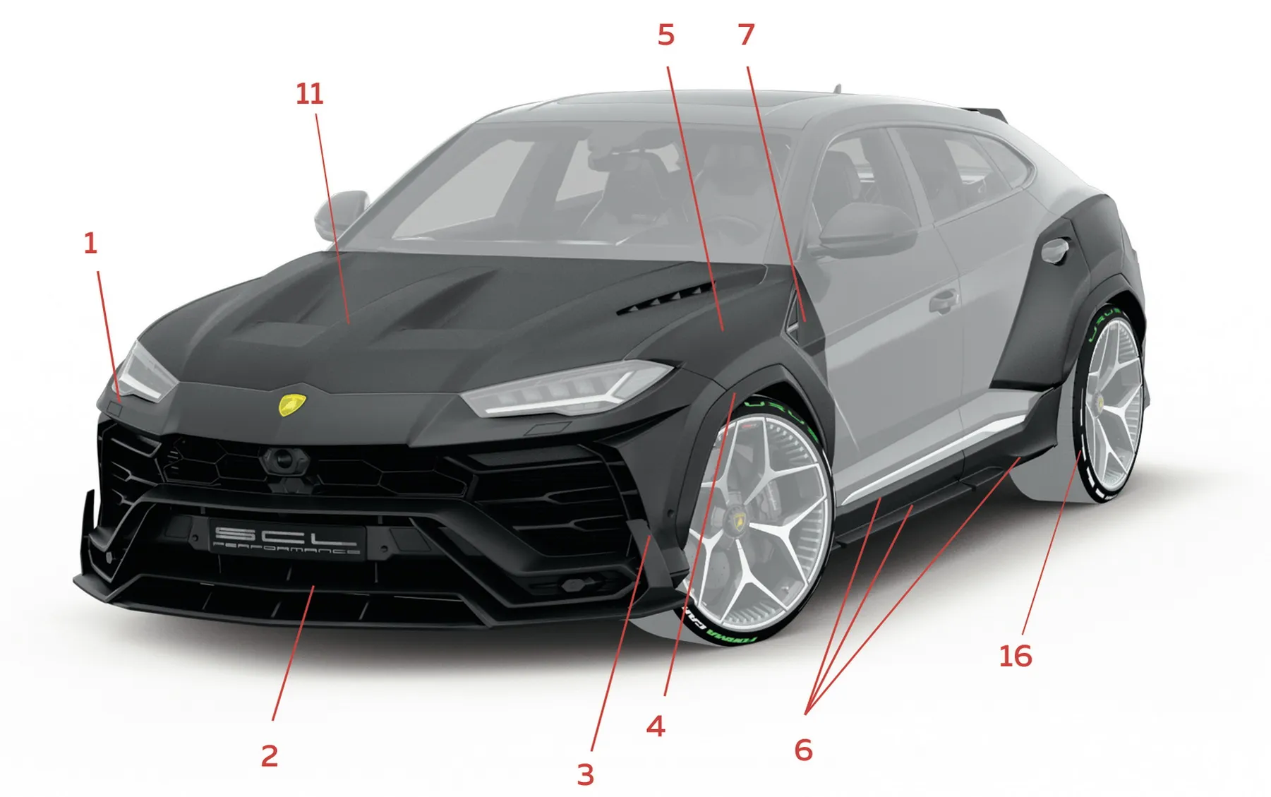 Check our price and buy a SCL Performance body kit for Lamborghini Urus
