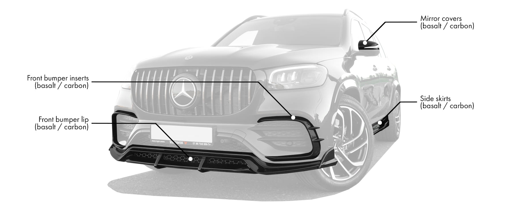 Front Bumper splitter for Mercedes-Benz GLS X167