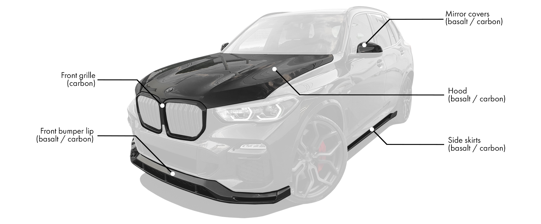 Check our price and buy Renegade Design body kit for BMW X5 G05 Light Punisher