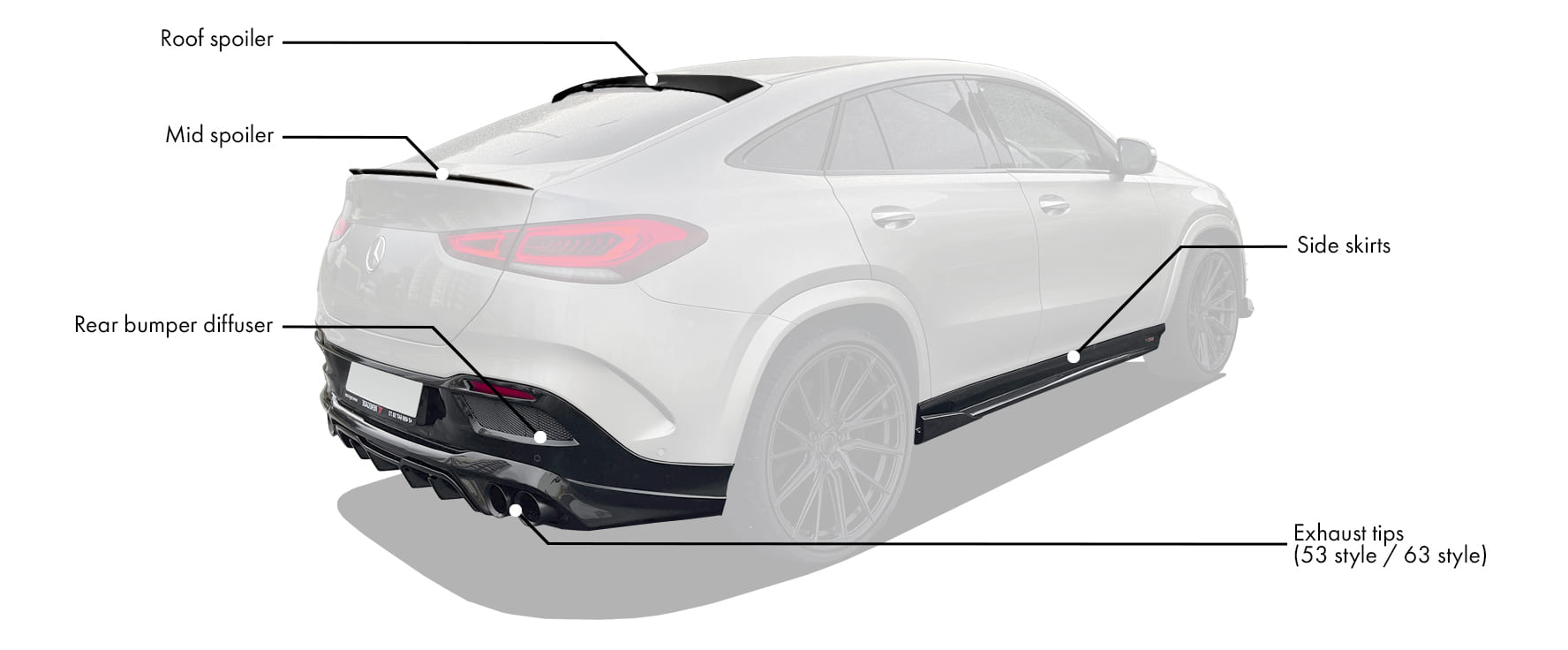 Check price and buy Renegade Design body kit for  Mercedes-Benz  GLE Coupe  C167