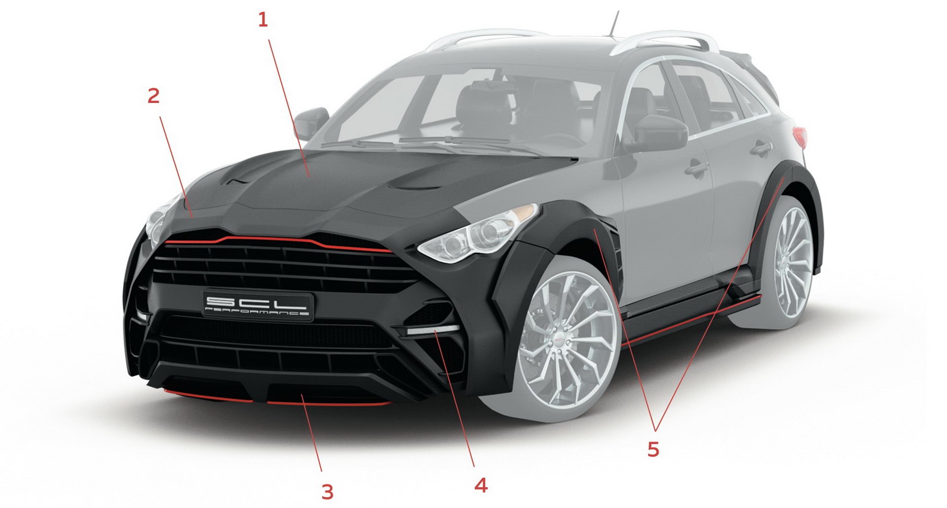 Check price and buy SCL Performance Draco body kit for Infiniti QX70