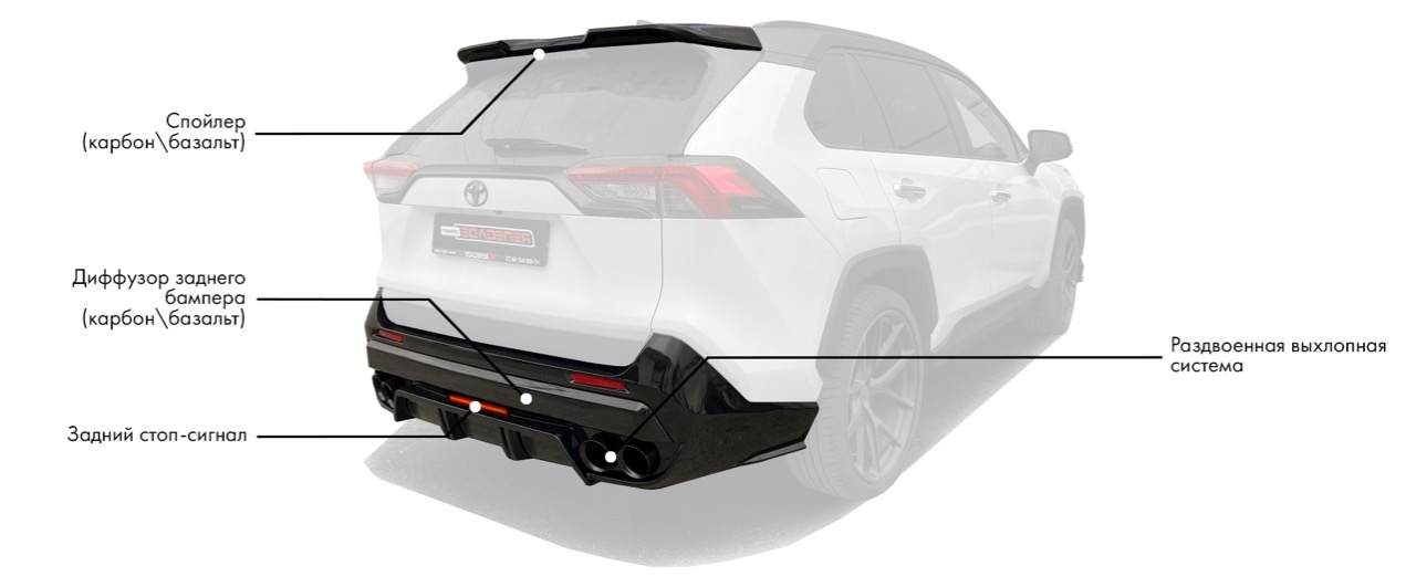 Check price and buy Renegade Design body kit for Toyota Rav 4 XA50