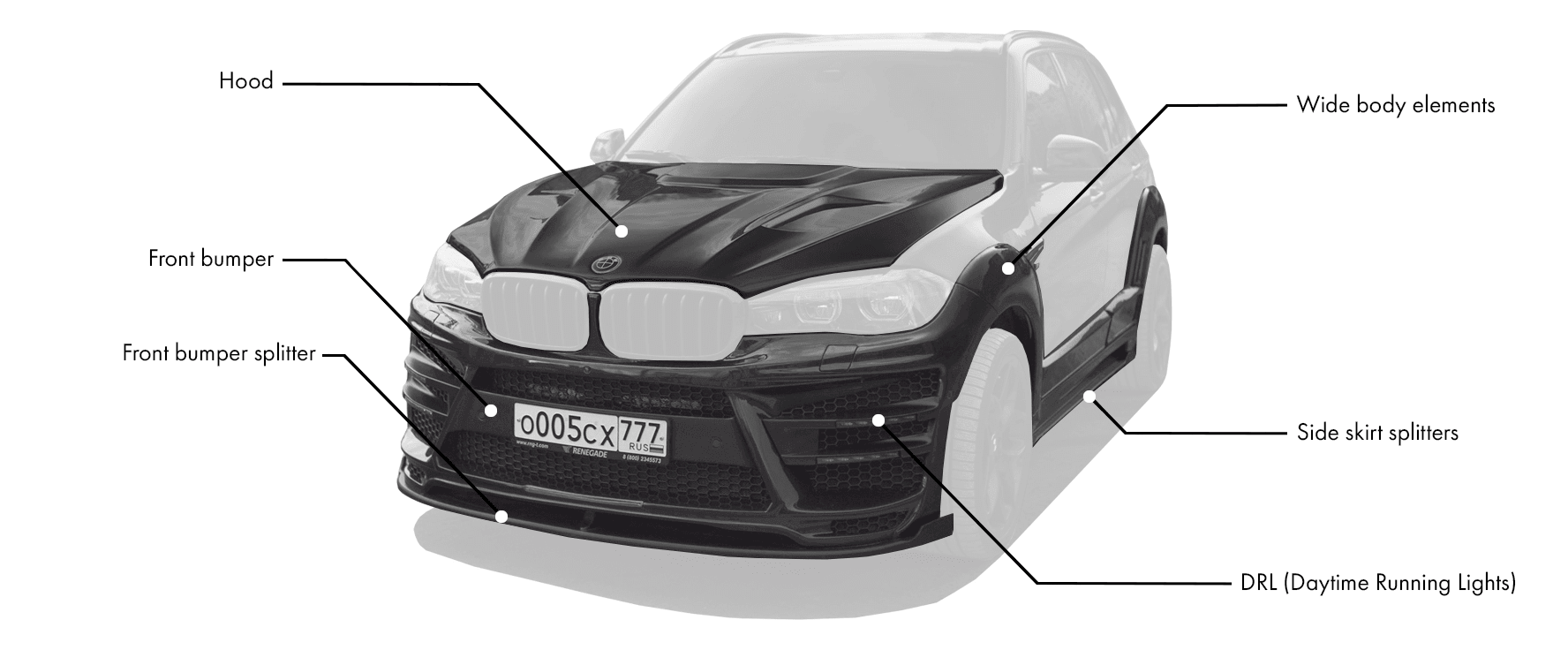 Check our price and buy Renegade Design body kit for BMW X5 F15